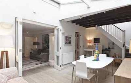 onefinestay  Holland Park